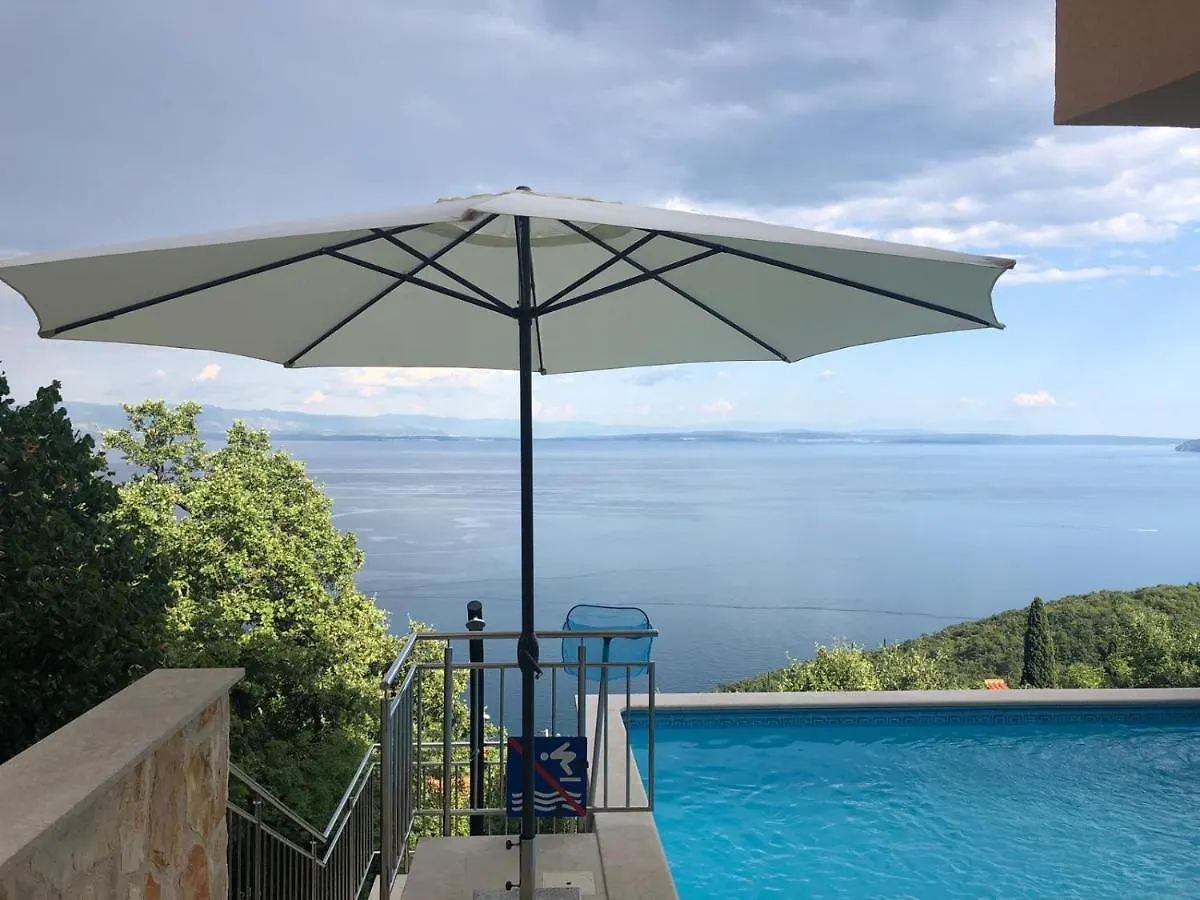 Villa Sabine Apartment Cres Medveja 0*,